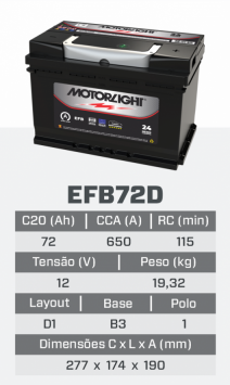 efb72D