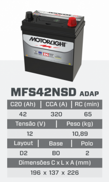 tfs42NSD ADAP
