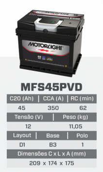 tfs45PVD
