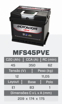 tfs45PVE