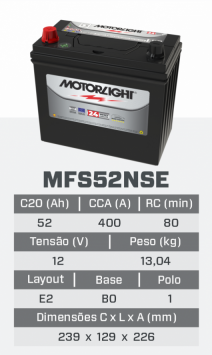 tfs52NSE