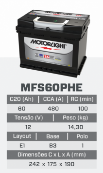 tfs60PHE