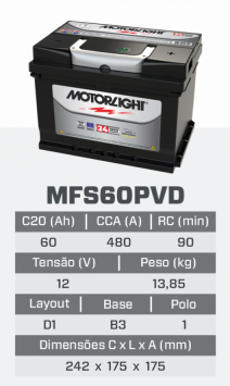 tfs60PVD